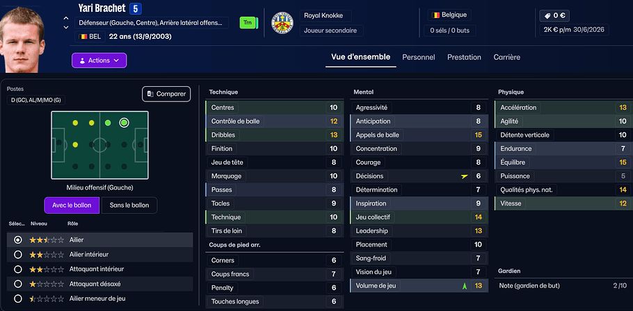 mog bout du banc yari brachet