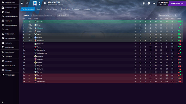 Classement saison 3