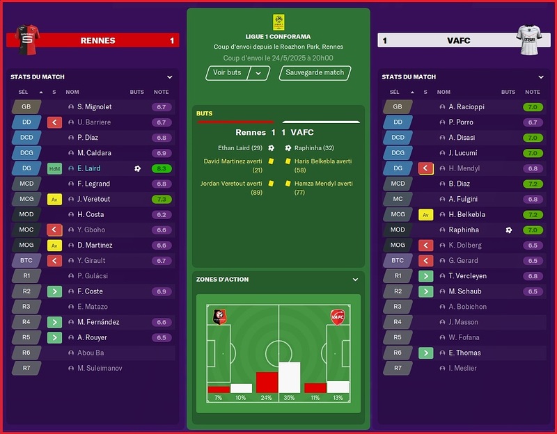 Saison 2023-2024 - Ligue 1 - 38ème Journée