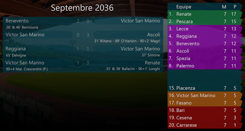009 - Septembre 2036