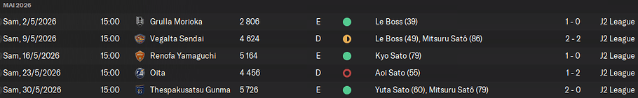 02 - Matchs