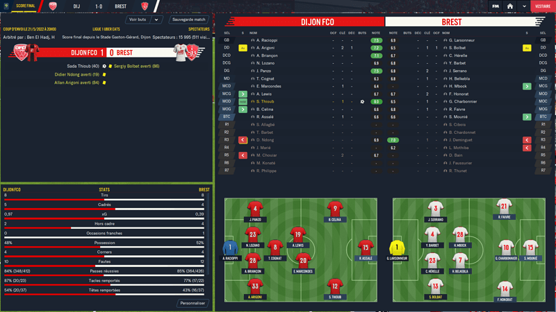 Football Manager 2021 12_02_2021 15_47_24