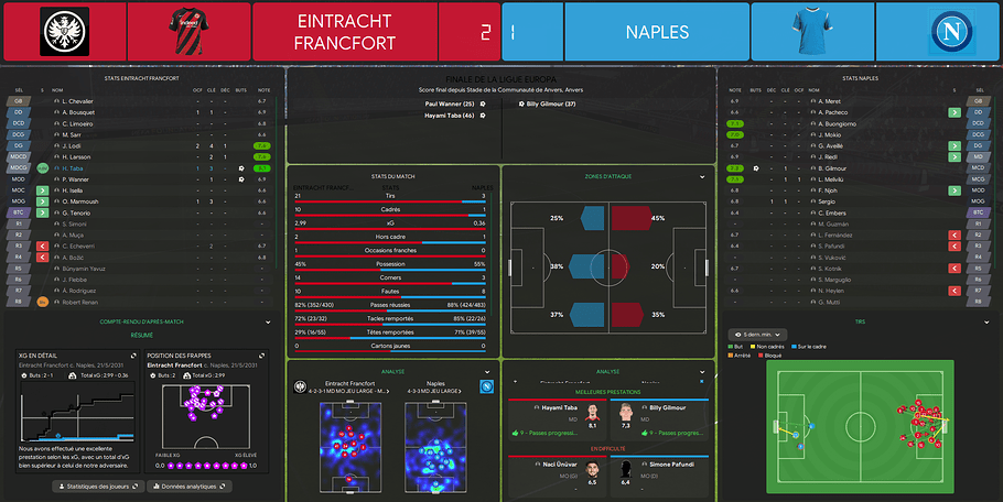 napole 2 - 1