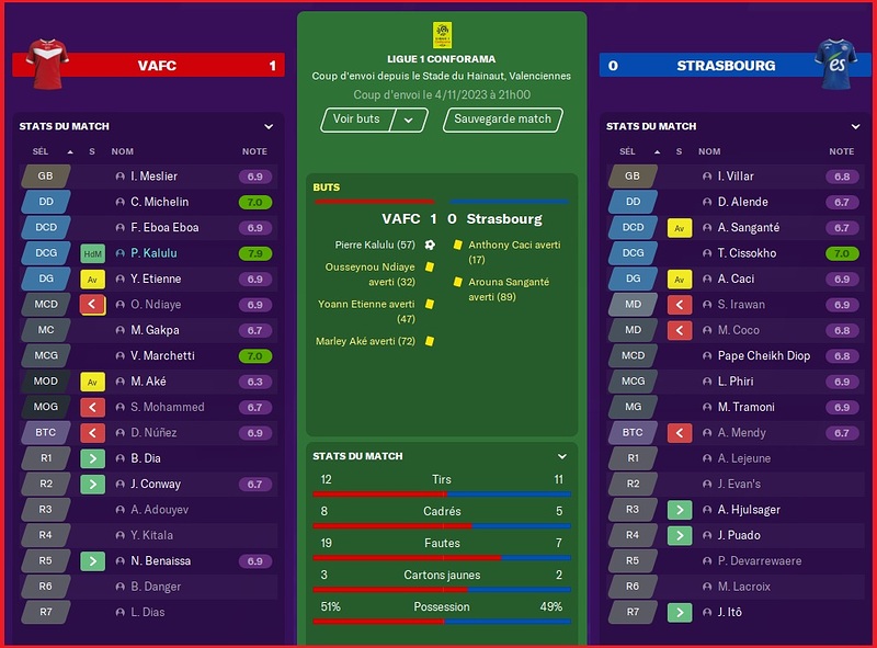 Saison 2023-2024 - Ligue 1 - 12ème Journée
