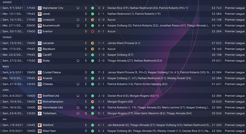 PREMIER%20LEAGUE|600x