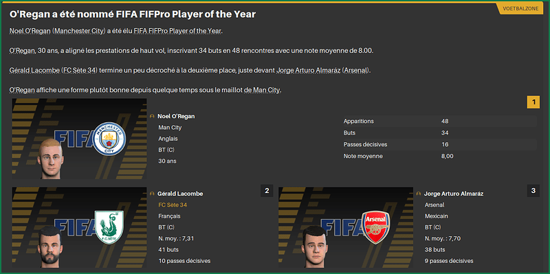 Lacombe2ndFIFPRO