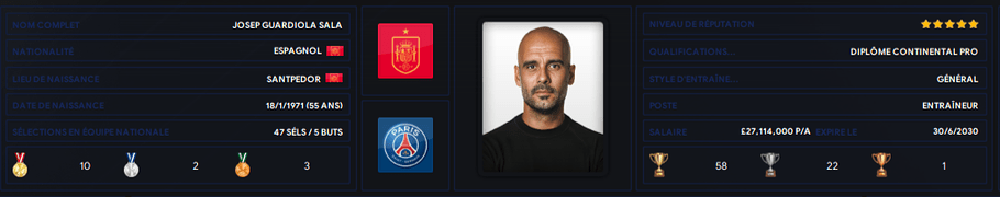 Pep Guardiola_ Profil