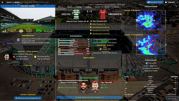 VS Celtic 1-1