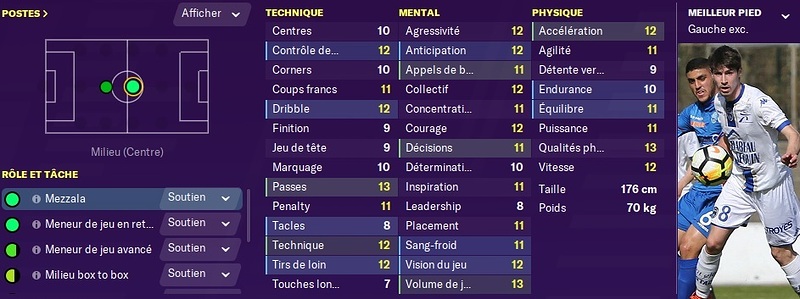 Stats - Clement Benard