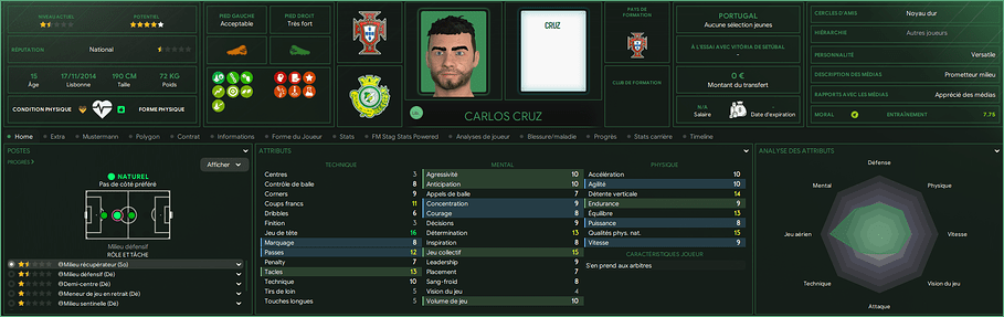 Carlos Cruz_ Profil