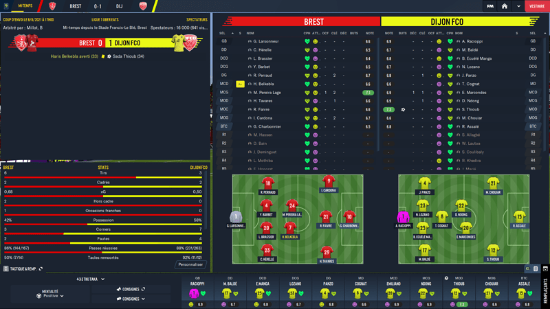 Football Manager 2021 05_02_2021 23_47_16