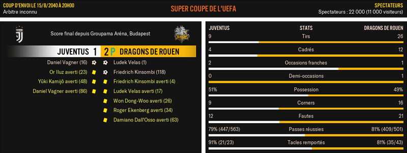 Juventus---Dragons-de-Rouen_-Match-R%C3%A9sum%C3%A9
