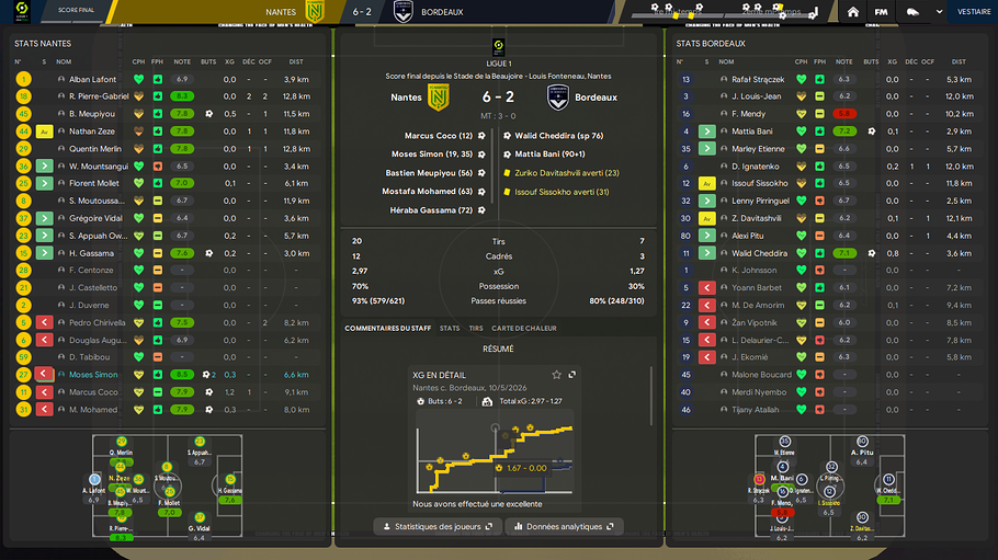 VS Bordeaux