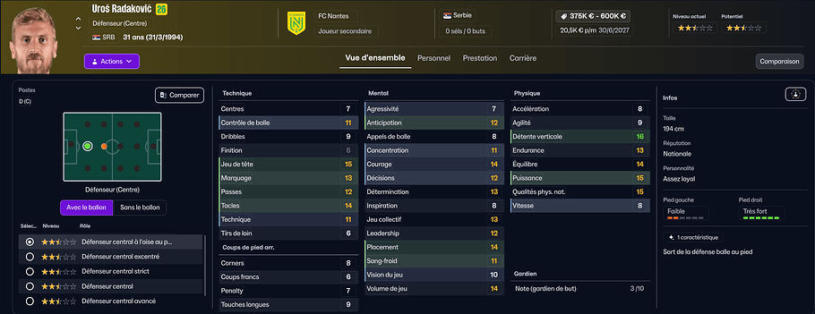 Fiche Uros Radakovic