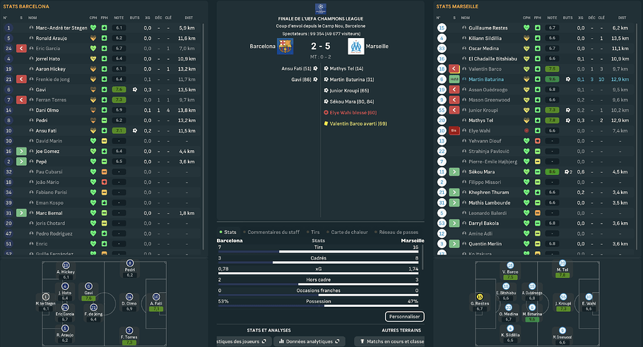 Finale LDC