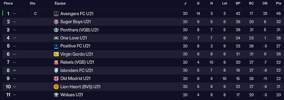 Capture d'écran 2026-01-09 234233
