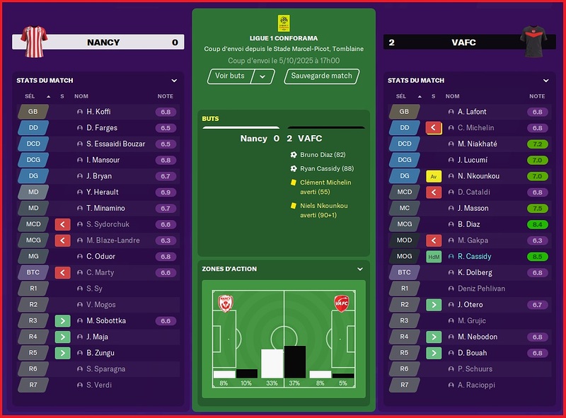 Saison 2025-2026 - Ligue 1 - 9ème Journée
