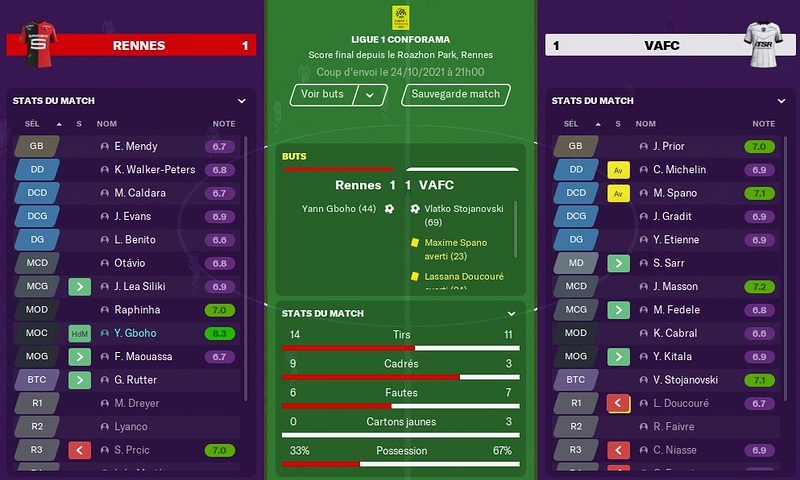 Saison 2021-22 - 11ème Journée de Ligue 1