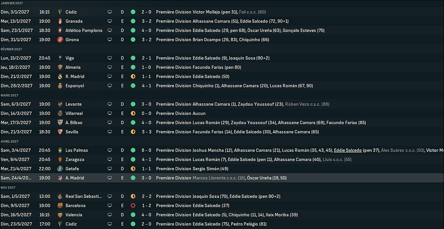 148 - résultats liga