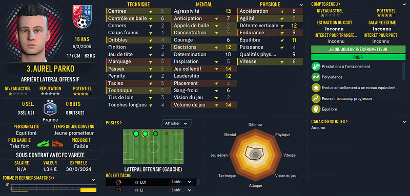 Football Manager 2021 29_01_2022 21_44_05