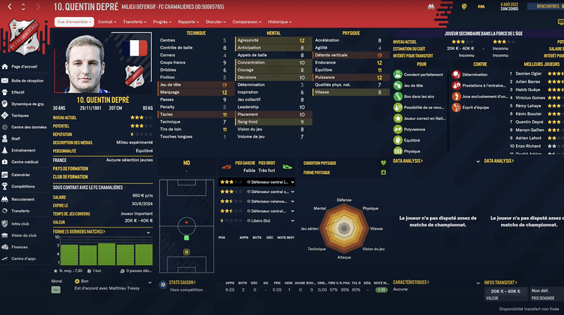 Capture d’écran 2022-04-04 à 15.50.32