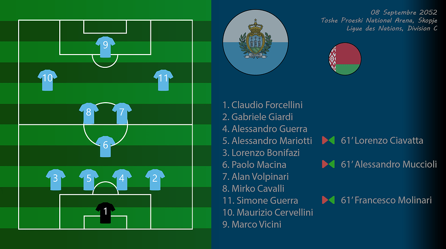 008 - Compo MacSmr