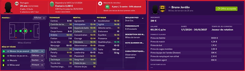 Recrue Hiver 2024 - Bruno Jordao