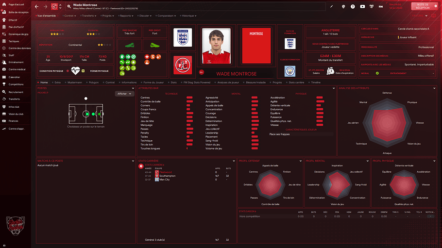 Wade Montrose_ Profil