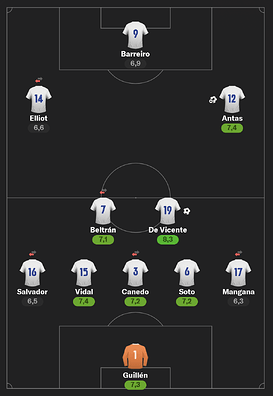 Compo J17S1