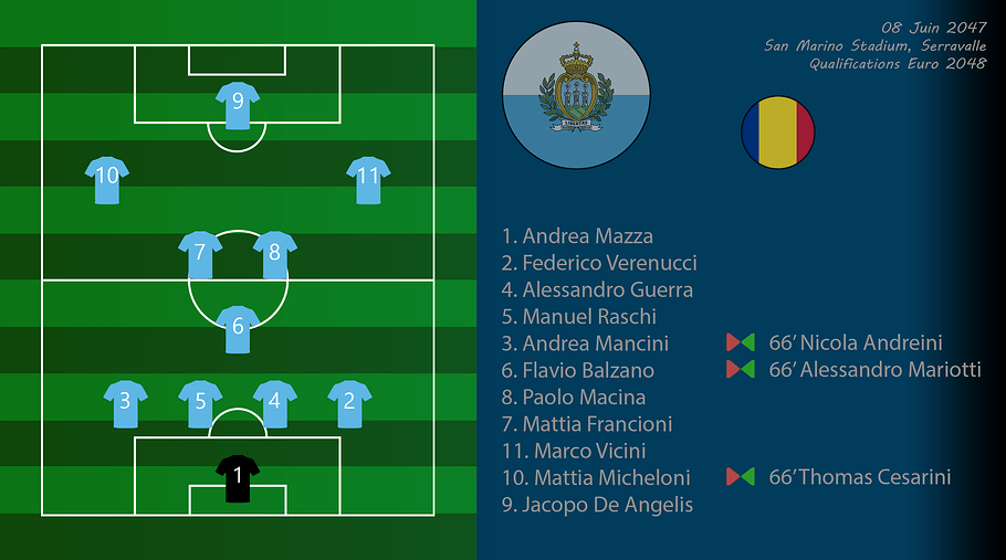 030 - Compo SmrRou