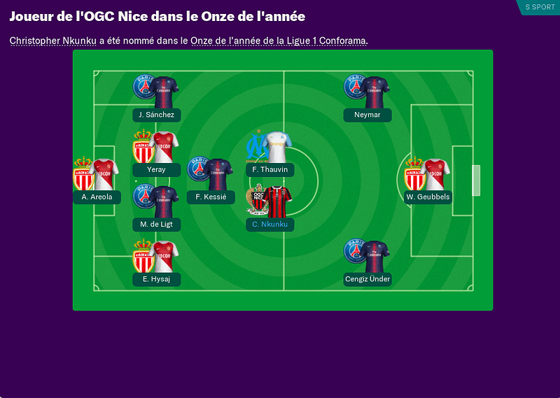 equipe%20de%20la%20saison