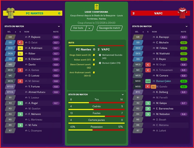 Saison 2025-2026 - Ligue 1 - 24ème Journée