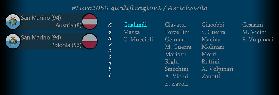 014 - Sélection Novembre 2055