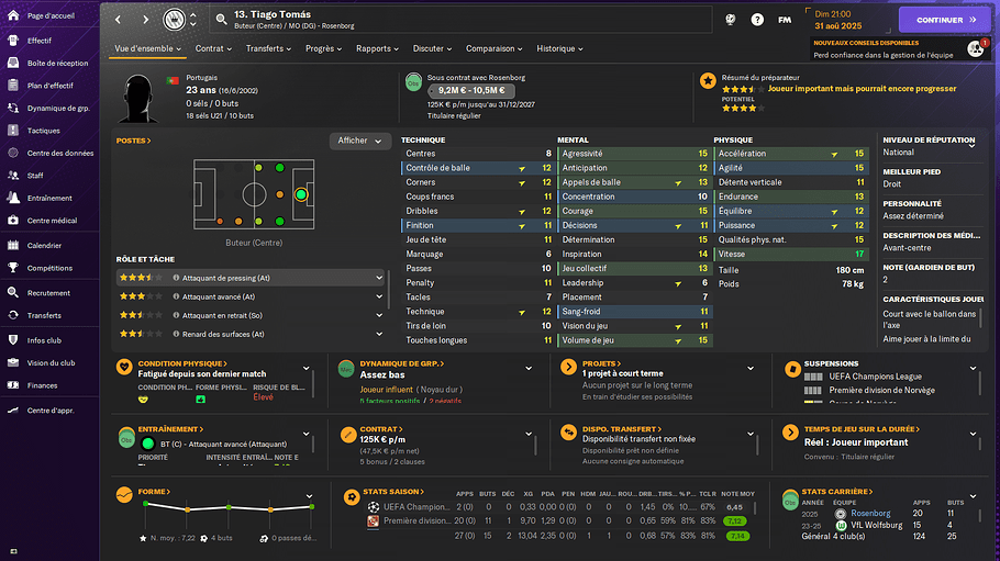 Tiago Tomás_ Profil