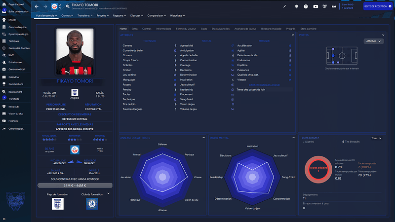 Fikayo Tomori_ Profil