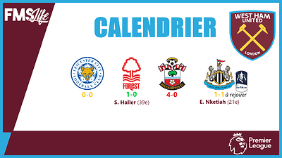 Calendrier 1920