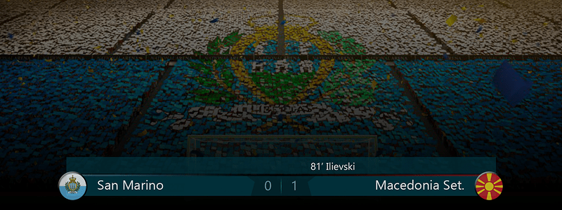 031b - Score SmrMac