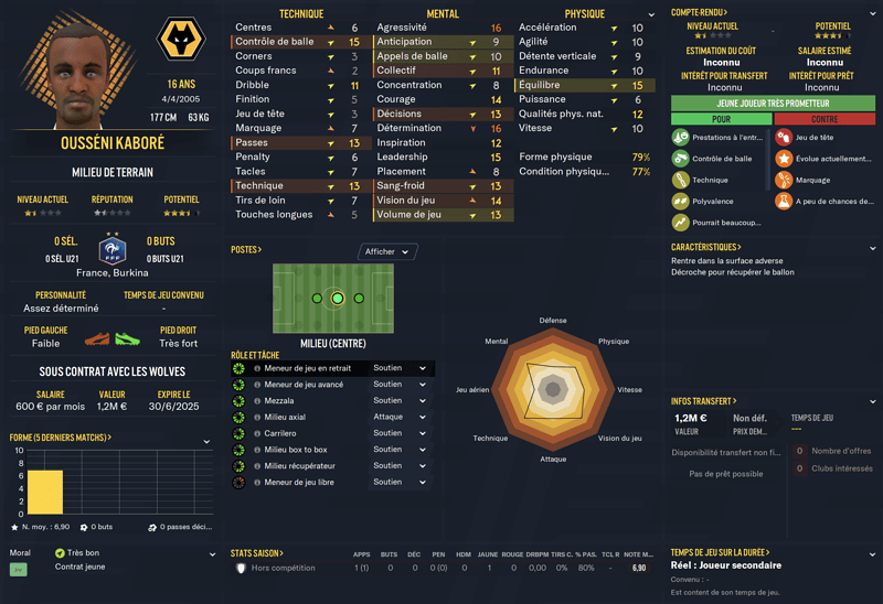 Capture d’écran 2021-07-04 à 18.48.39