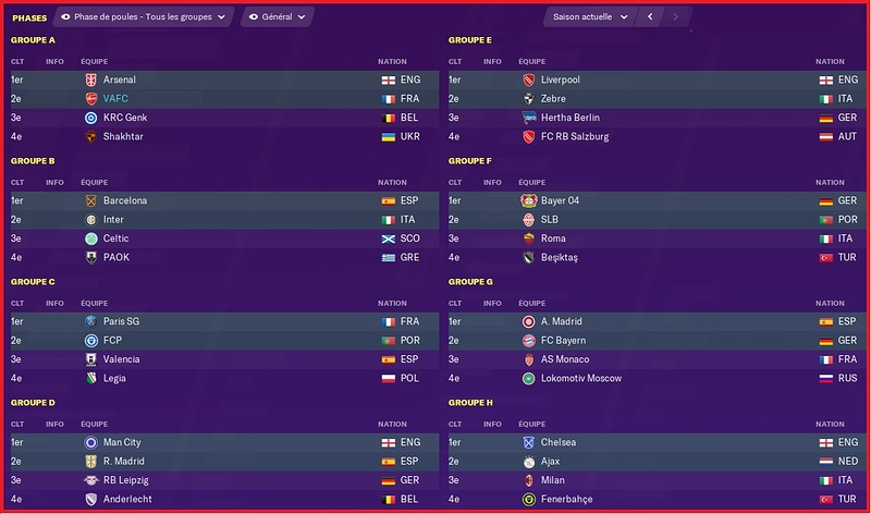 Ligue des Champions - Tirage au sort