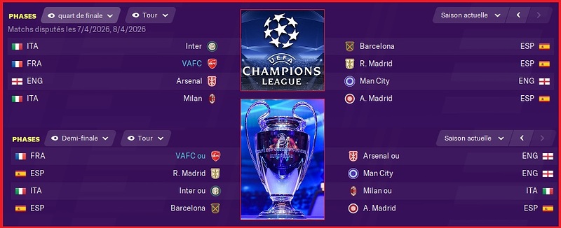 Saison 2025-206 - LDC - Tirage des Quarts et Demi-Finales