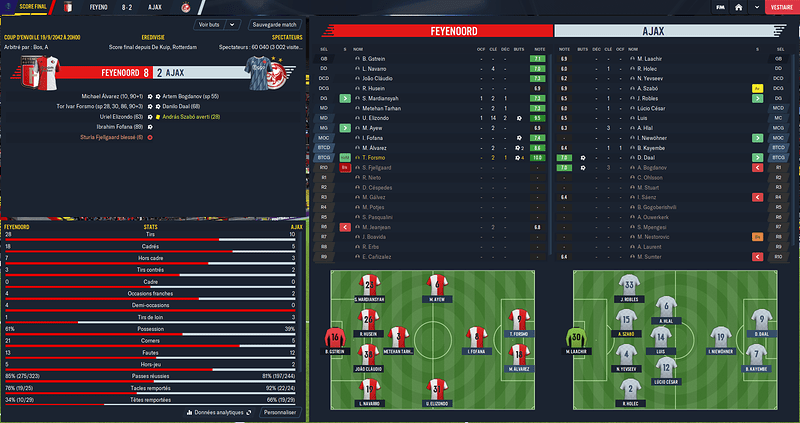 Feyenoord - Ajax_ Résumé