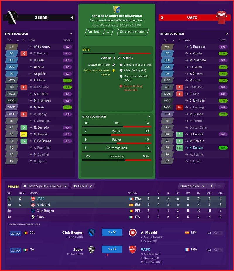Saison 2025 - LDC - 5ème Journée