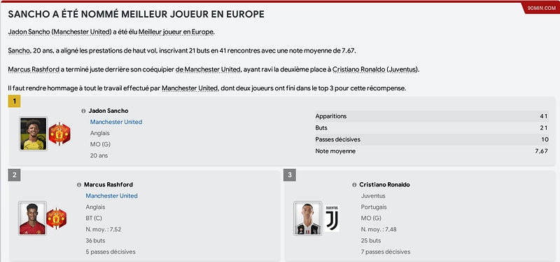 Joueur%20europ%C3%A9en%20de%20l'ann%C3%A9e