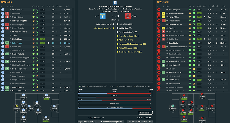 1:2supercoppa