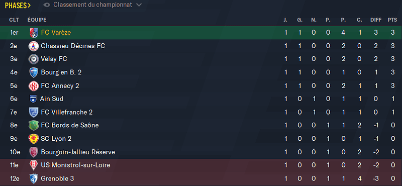 Football Manager 2021 21_05_2022 01_04_31