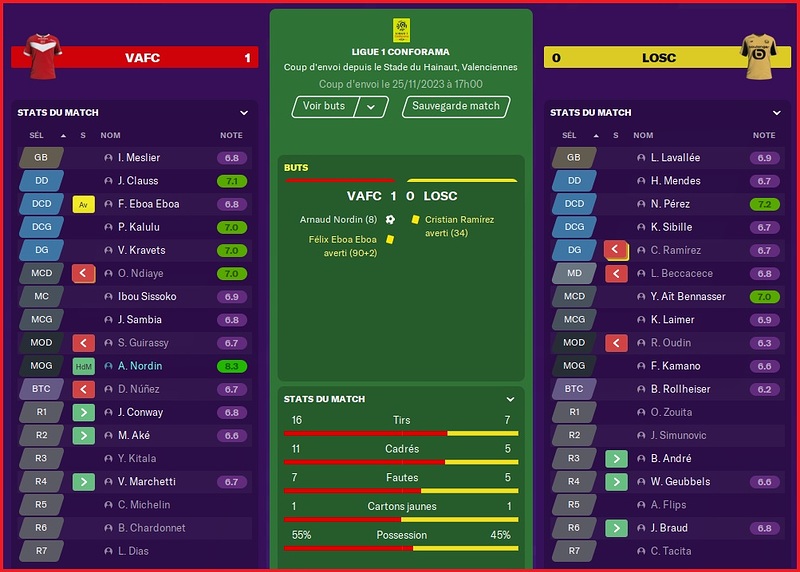 Saison 2023-2024 - Ligue 1 - 14ème Journée