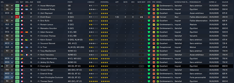 Football Manager 2021 29_01_2022 21_49_27