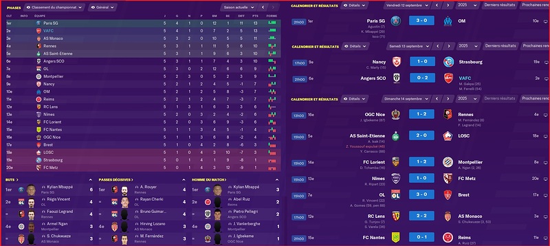 Saison 2025-2026 - Ligue 1 - 5ème Journée - Résultats Complets