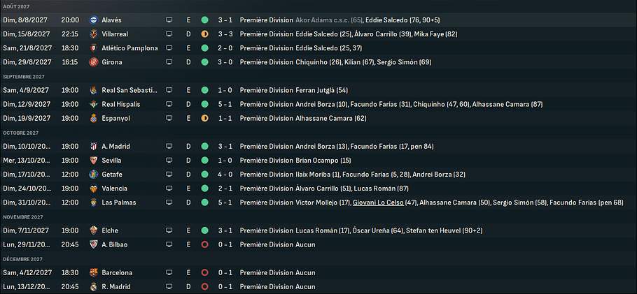 178 - résultats liga