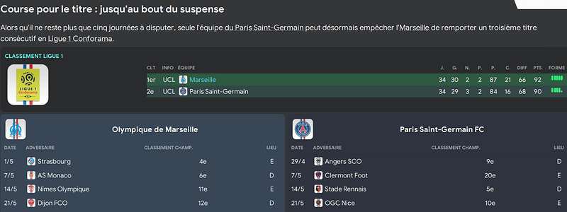 derniere ligne droite